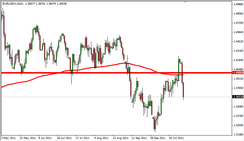 EUR/USD Analysis, November 2, 2011 EUR/USD Analysis, November 2, 2011